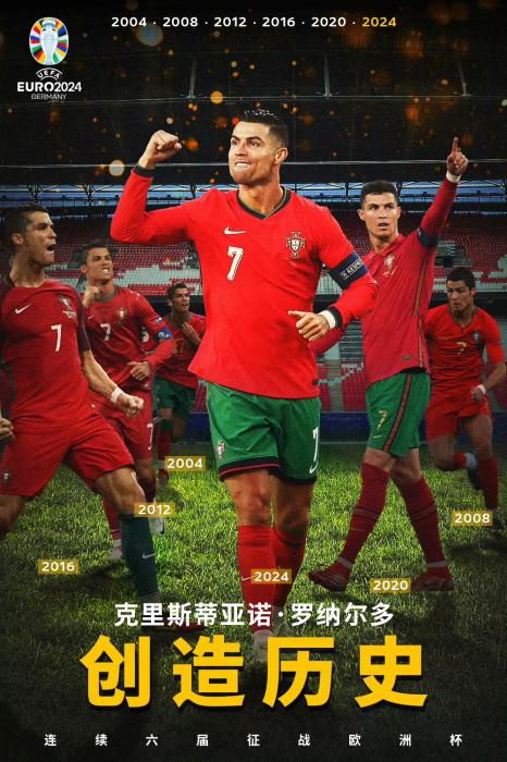 C罗欧洲杯首战逆转捷克创历史 39岁仍显传奇