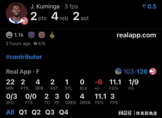 库明加对阵旧主难掩低迷 老鹰126-110大胜勇士